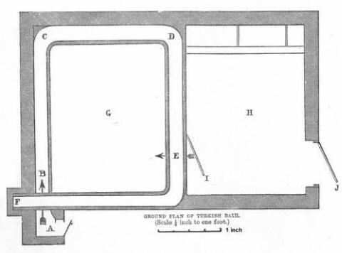 Plan of two-room Turkish bath for horses