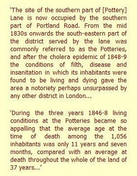 Conditions in the Potteries area of London