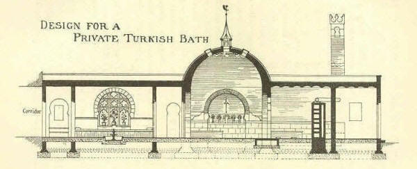 Design for a private Turkish bath
