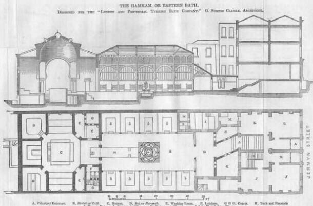 Cross-section and ground floor plan of the London Hammam