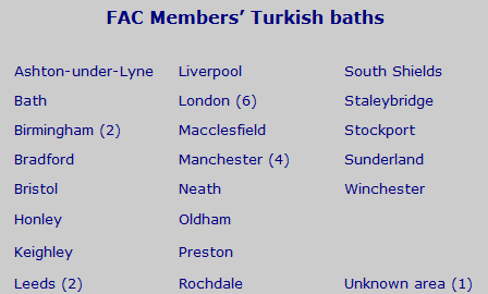 FAC Members' Turkish baths