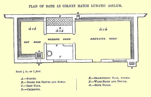 Plan of the Turkish bath at Colney Hatch