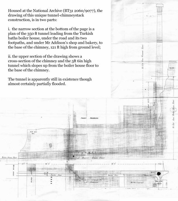 Section and plan of the chimney