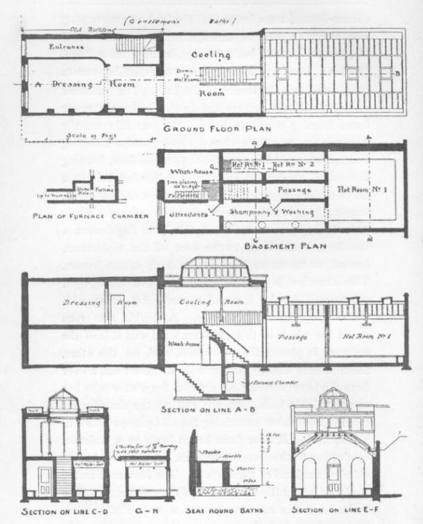 Plans and cross-sections of the building