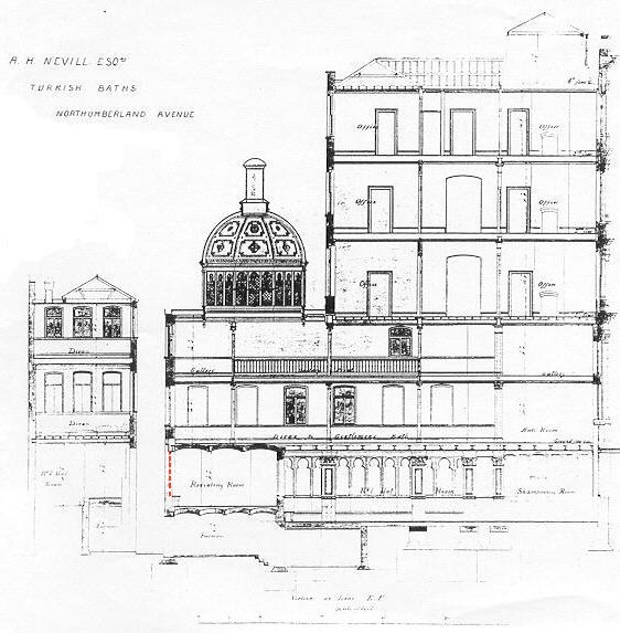 Section through Nevill's Northumberland Avenue HQ