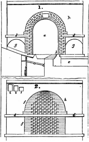 Diagram of the cockle stove